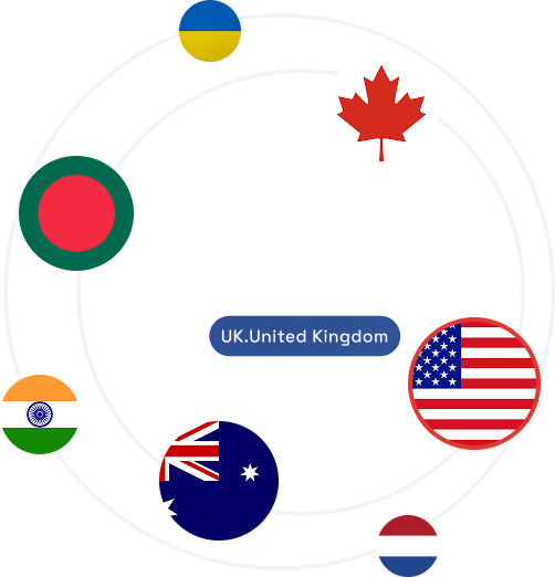 Global Study & Work Destinations